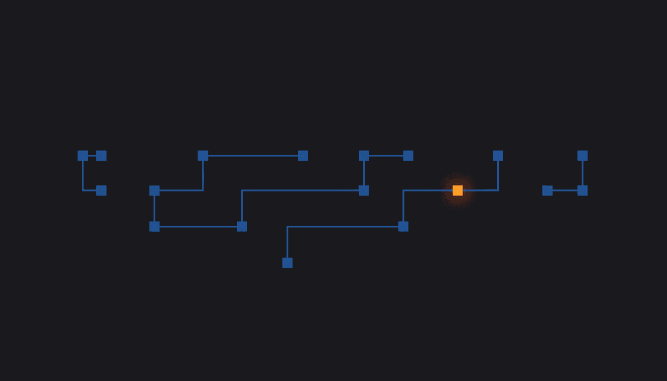 Abstracte weergave van een workflow: verbonden knooppunten met één afwijkend gemarkeerde stap